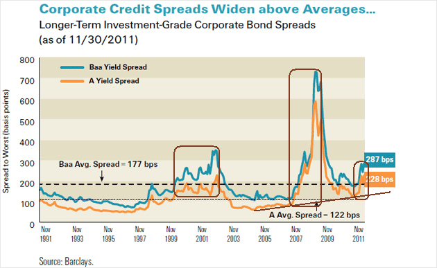 Der USA Bären-Thread 471182