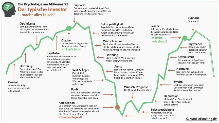Steinhoff International Holdings N.V. 1065507