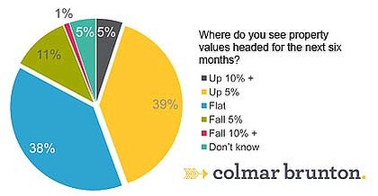 Wenn das Gold redet, dann schweigt die Welt! 332507