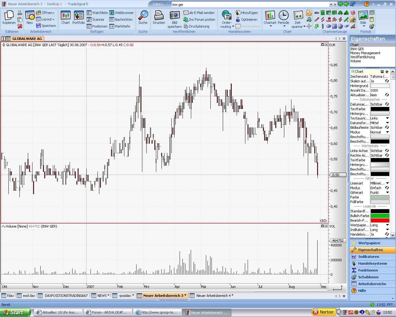 Die  Dreierfusion  117479