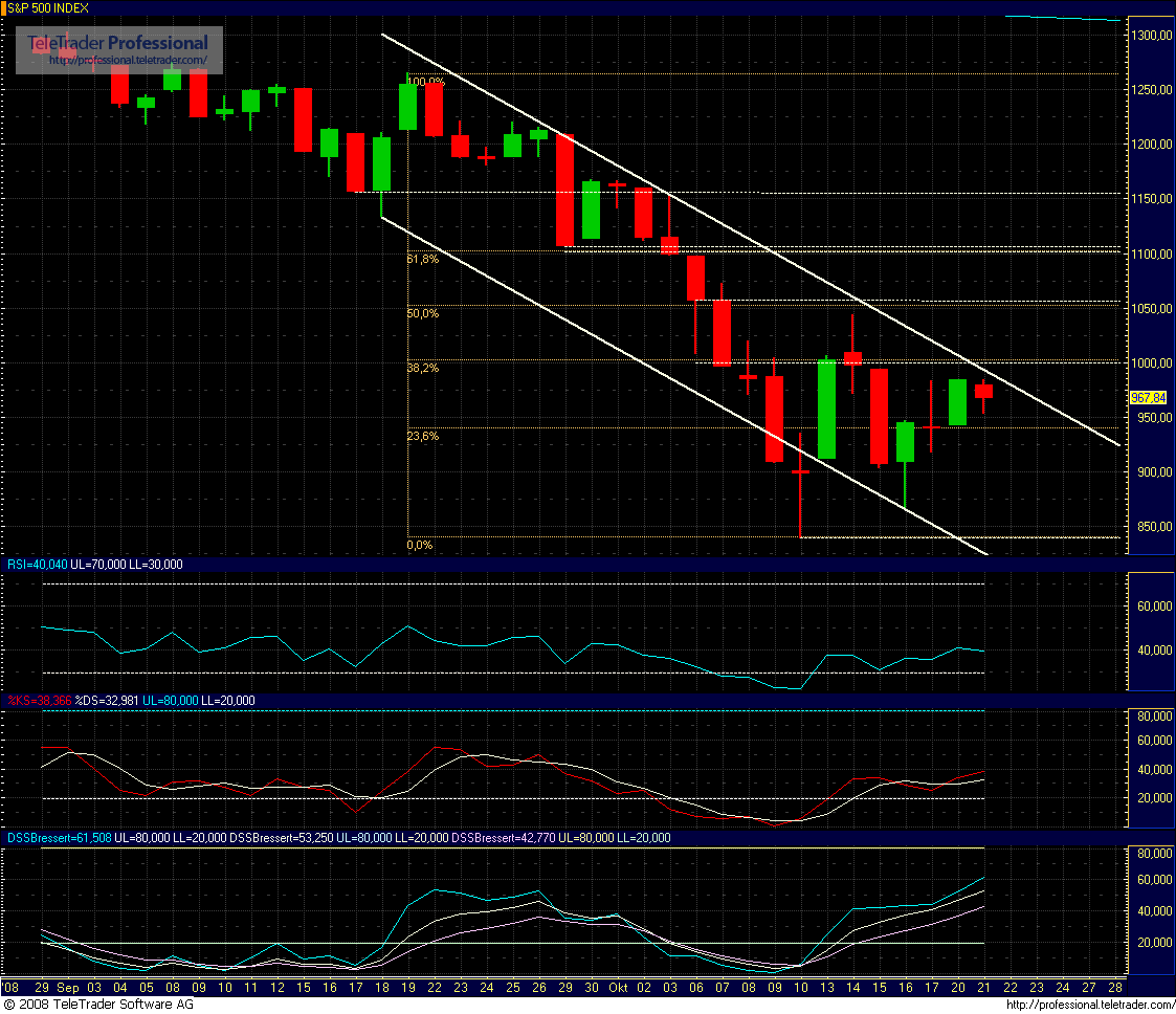 Hart aber Fair ! 194314