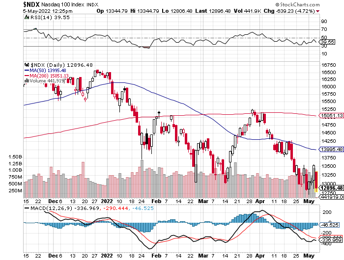 Der USA Bären-Thread 1313238