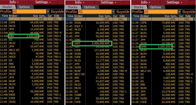 AMC Entertainment Holdings 2.0 - Todamoon?!? 1265133
