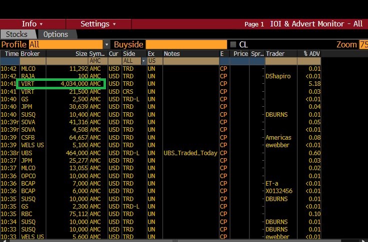 AMC Entertainment Holdings 2.0 - Todamoon?!? 1268287