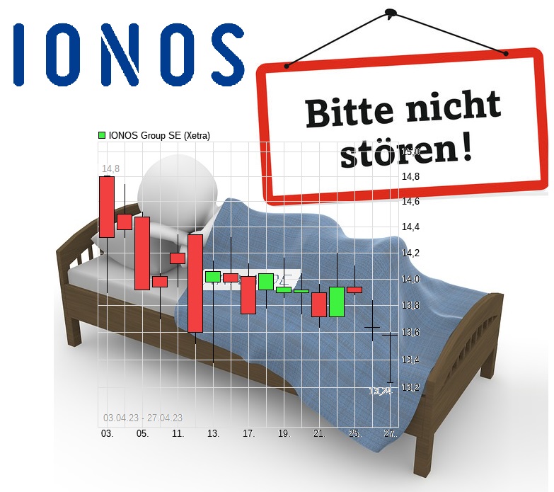 IONOS Group SE 1369788