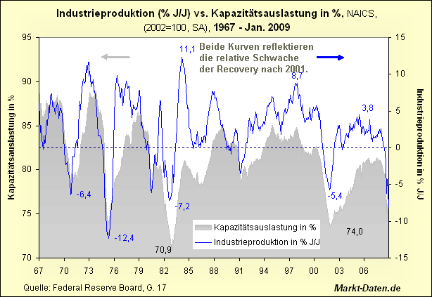Der USA Bären-Thread 220740