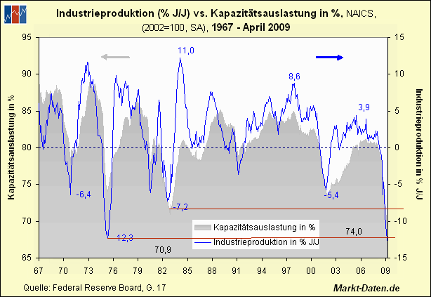 Der USA Bären-Thread 239053