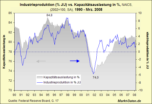 Leser des Bären-threads 159901