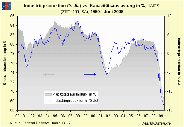 Der USA Bären-Thread 252701