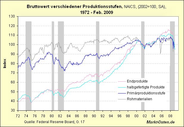 Der USA Bären-Thread 223460