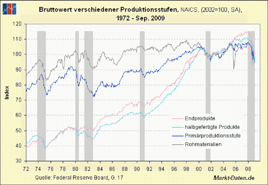 Der USA Bären-Thread 268261