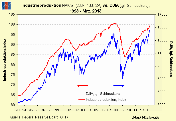 Der USA Bären-Thread 600949