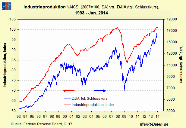 against all odds 705697