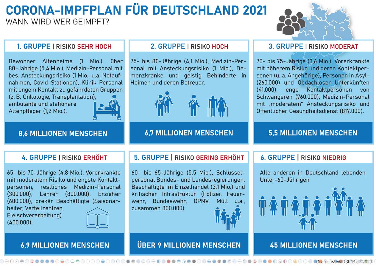 Wenn das Gold redet, dann schweigt die Welt! 1220210