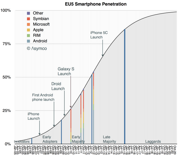 Bitcoins der nächste Monsterhype steht bevor! 701798