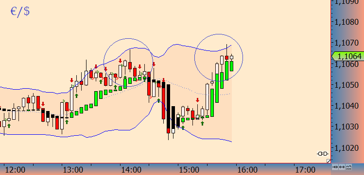 Walli's EUR/USD trading thread 839664