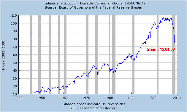 Der USA Bären-Thread 230705