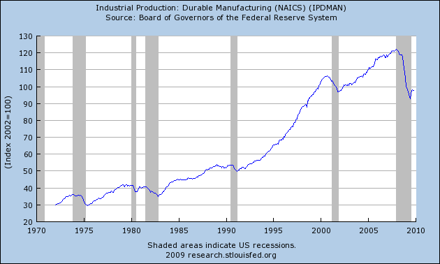 Der USA Bären-Thread 283406