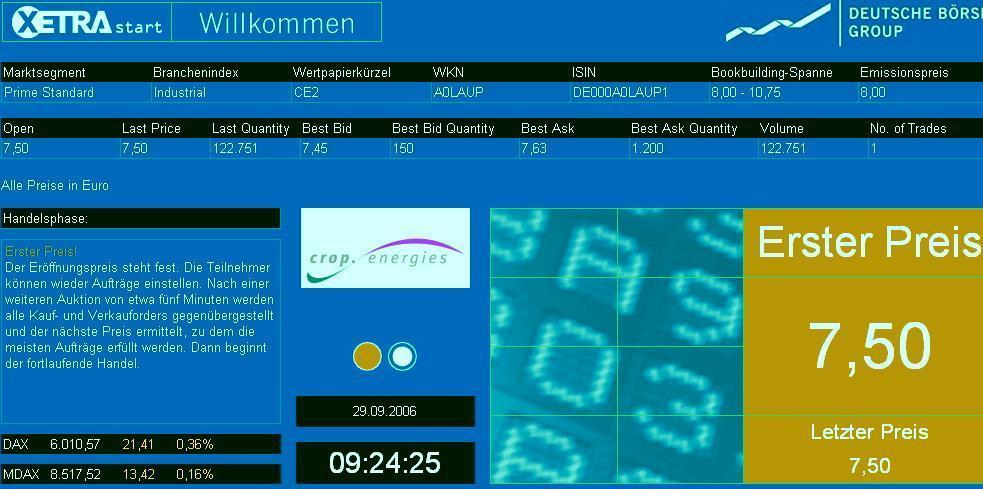 Cropenergies - alkoholische Gärung 59468