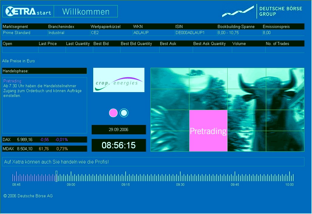 Cropenergies - alkoholische Gärung 59461