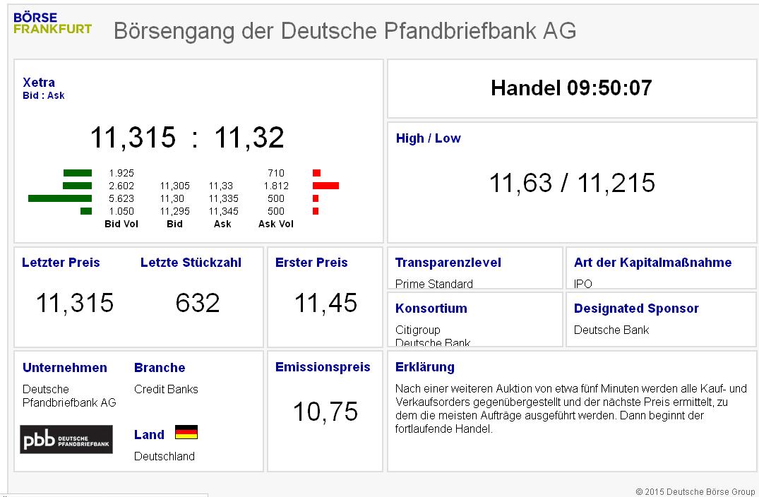 Deutsche Pfandbriefbank 😃 841433