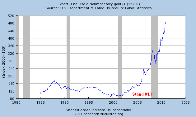 Der USA Bären-Thread 381093