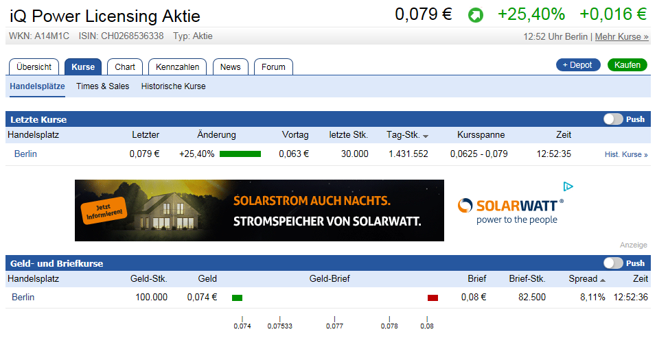 Zukunft gesichert (Ohne Zugangskontrolle) ... 1036575