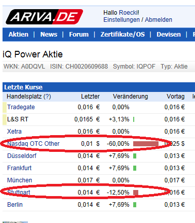Zukunft gesichert! 682777