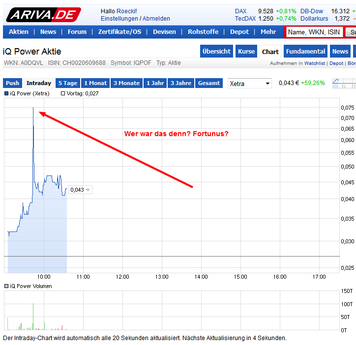 Zukunft gesichert! 709366