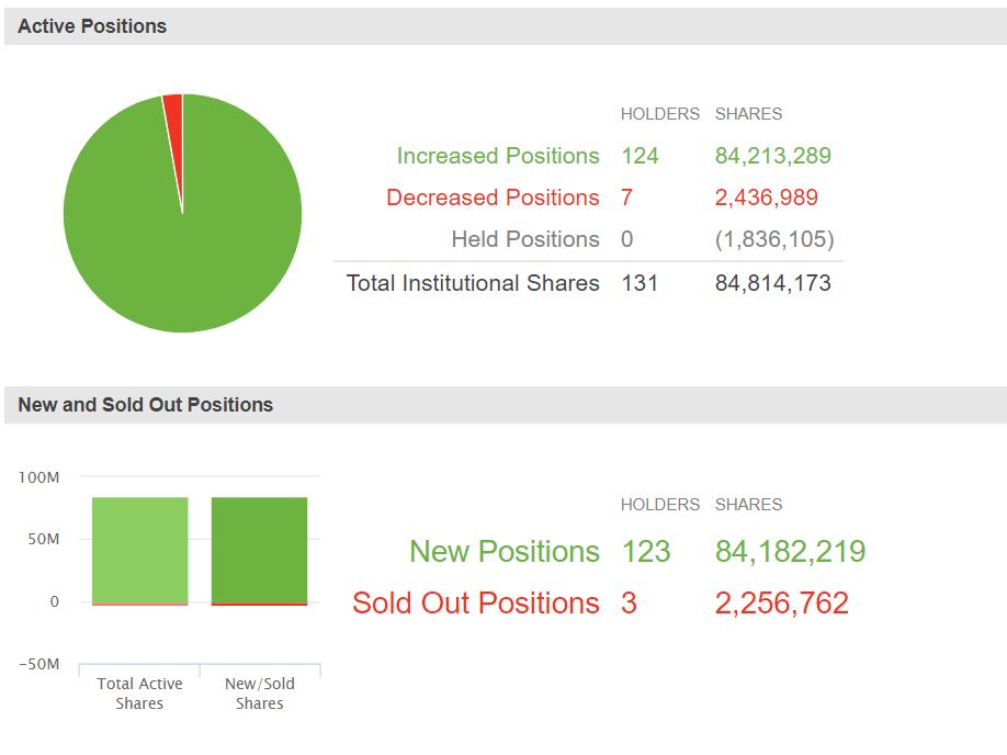 iQIYI Inc. - The better than Netflix? 1067616