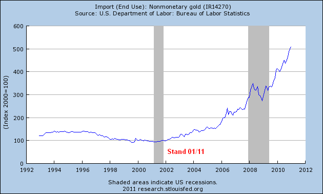 Der USA Bären-Thread 381091