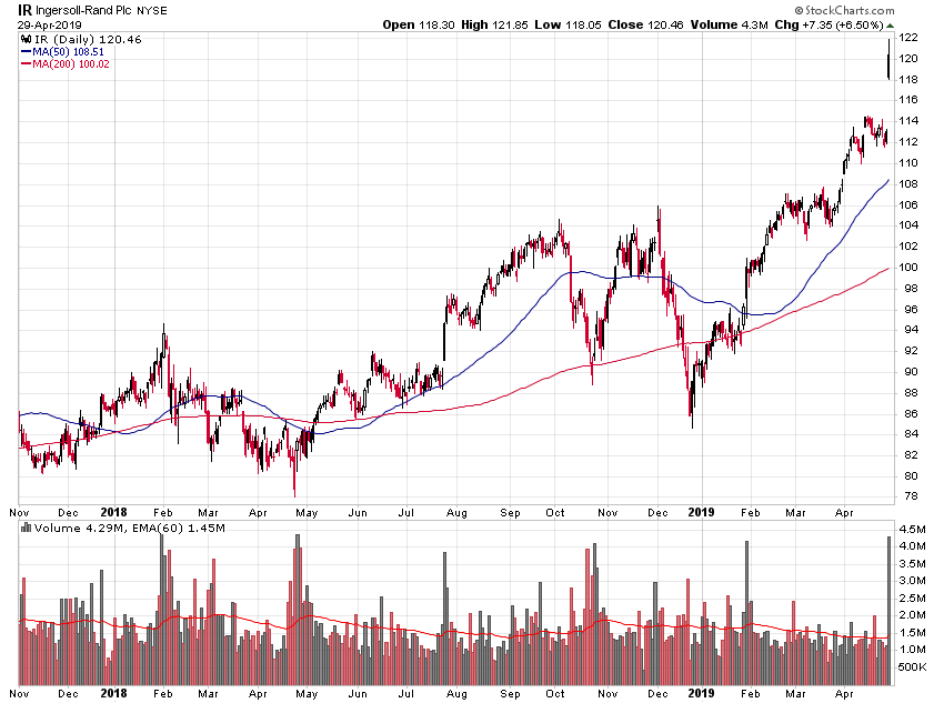 Der USA Bären-Thread 1109571