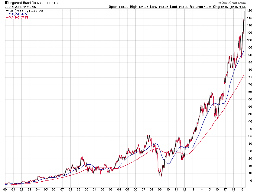 Der USA Bären-Thread 1109505