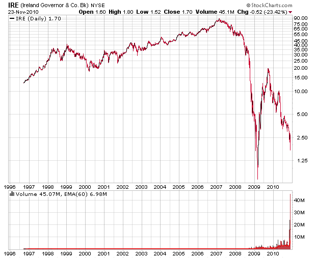 Der USA Bären-Thread 360636