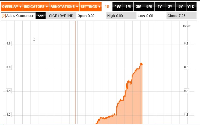 Wenn das Gold redet, dann schweigt die Welt! 357565