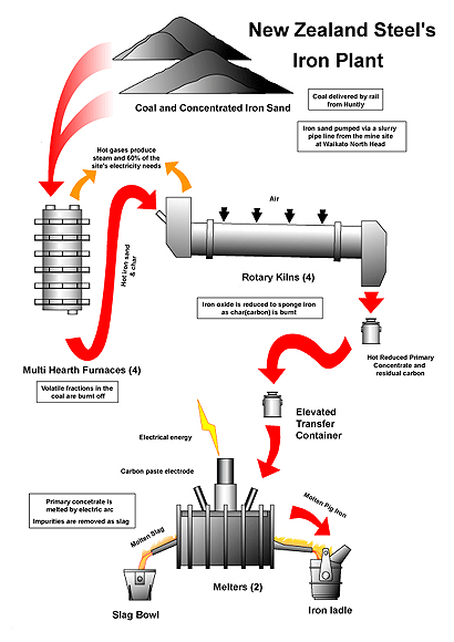 Indo Mines, mehere Giga-Projekte am Laufen 402906