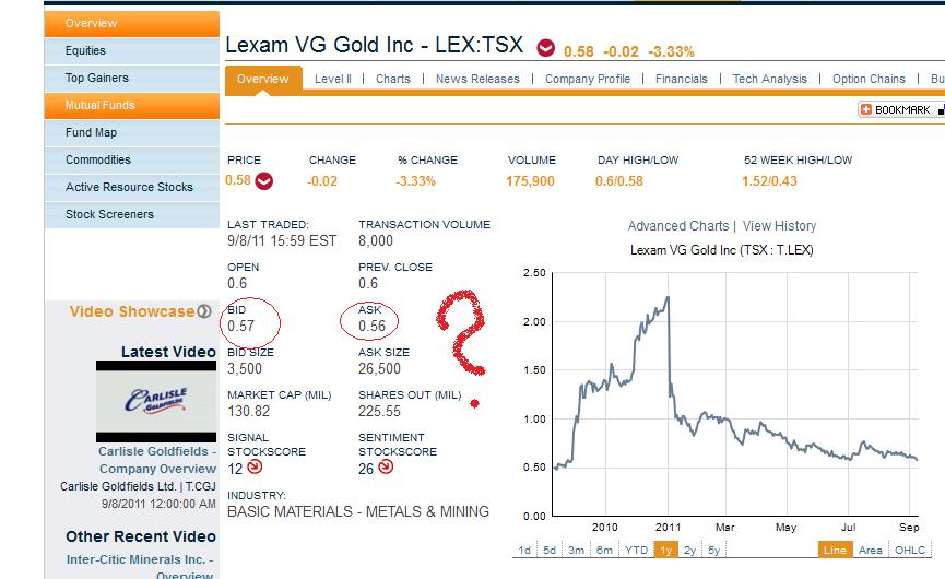 Lexam VG Gold...vom Chaos zum Produzenten 437825