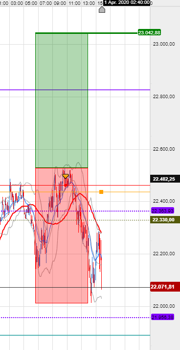 QV ultimate (unlimited) 1169869