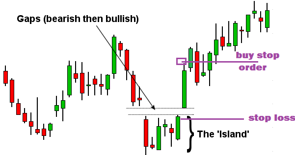 Thyssen, gute Chancen, einige Risiken. 1352925