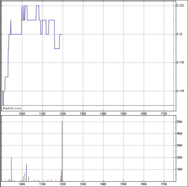 Was meint Ihr, lohnt sich der einstig hier? 559289