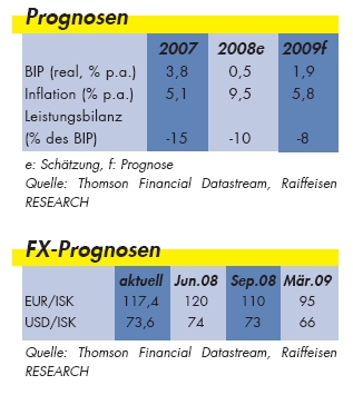 Island Thread 214636