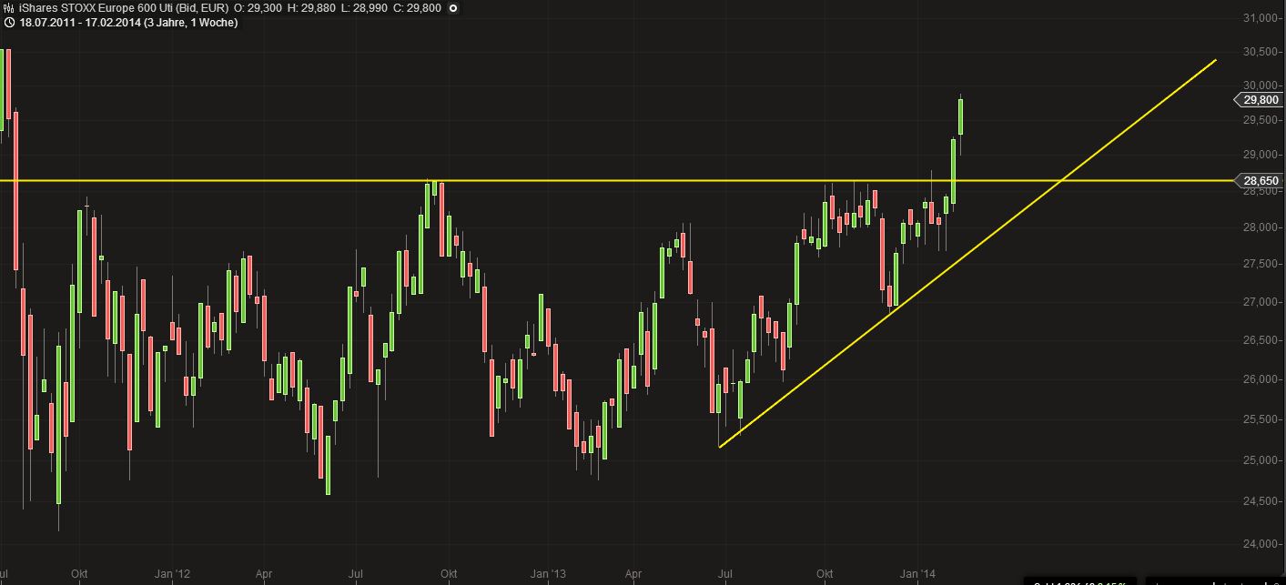 Deutsche Post 697464