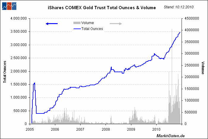 Der USA Bären-Thread 368411