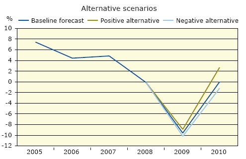 Island Thread 214892