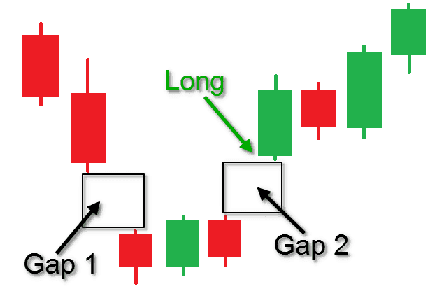 Plug Power - Brennstoffzellen 1163143