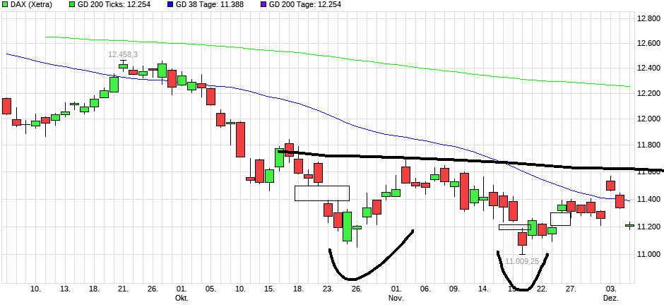QuoVadisDax - das Original - Nachfolgethread 1086195