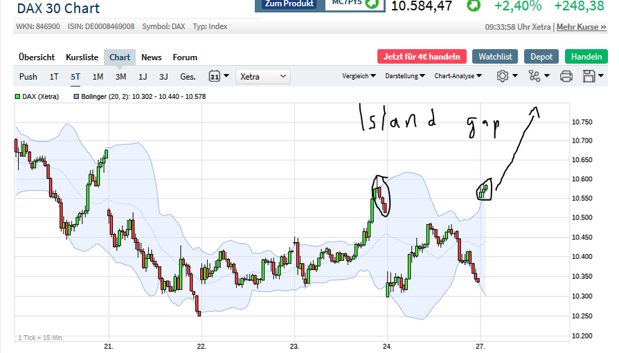 QV ultimate (unlimited) 1174782