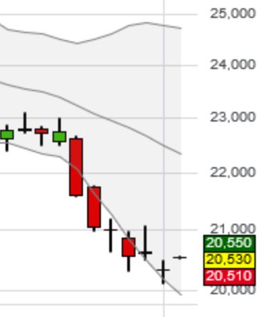 Lufthansa 2012-2015: wohin geht die Reise... 1062768