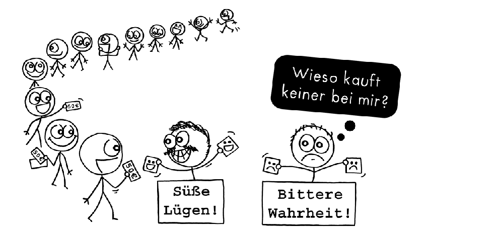 Wirecard 2014 - 2025 1148535