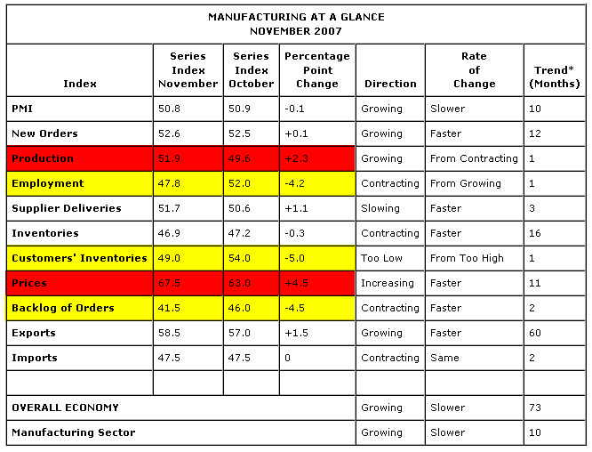 ▶ TTT-Team: Montag, 03.12.2007 134350
